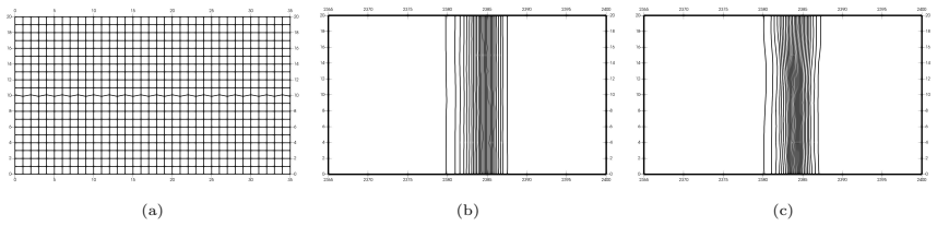 Figure 22