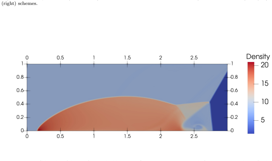 Figure 24