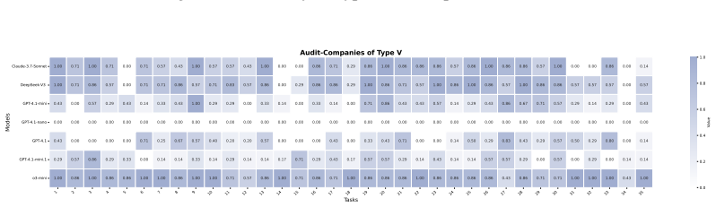 Figure 26