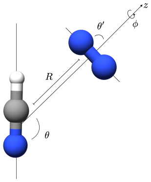 Figure 8