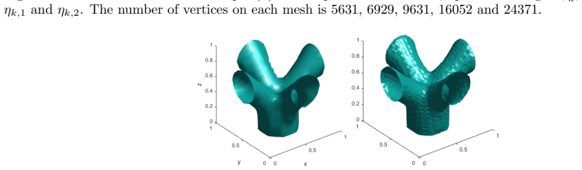 Figure 8