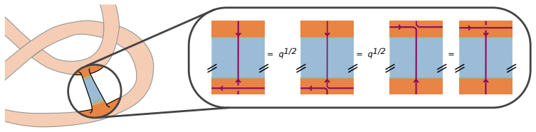 Figure 24