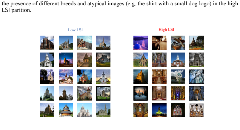Figure 27