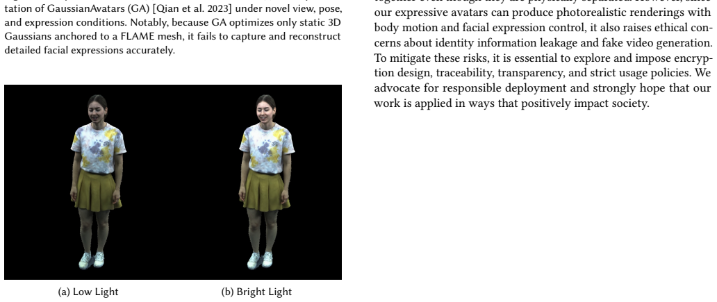 Figure 20