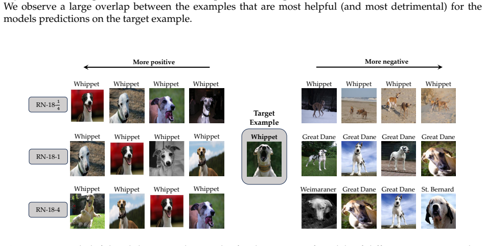 Figure 23