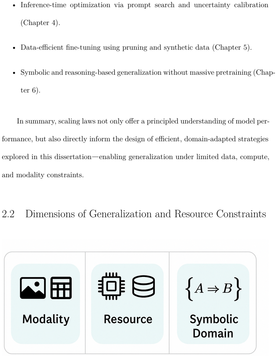 Figure 2.1