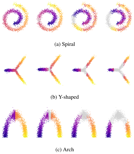 Figure 18