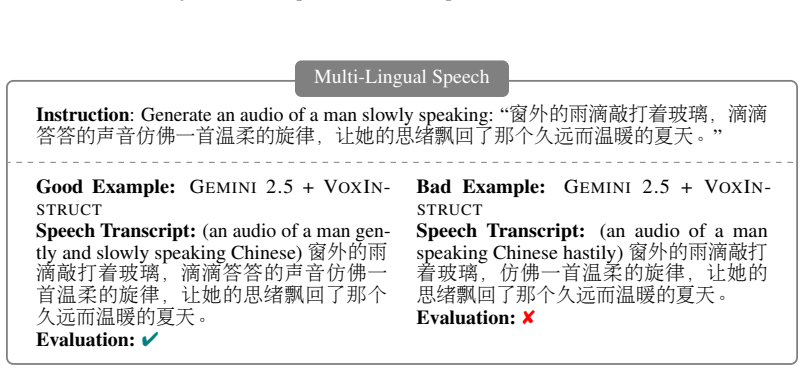 Figure 48