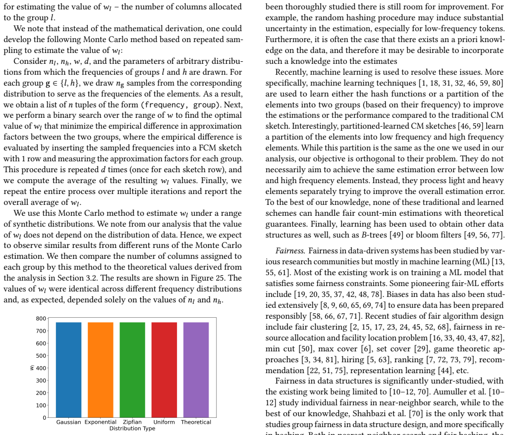 Figure 25