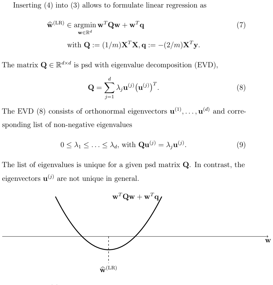 Figure 2.1