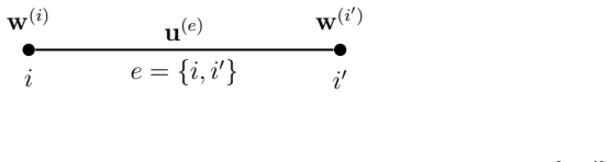 Figure 3.5