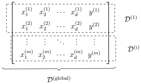 Figure 6.4