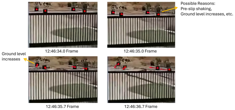 Figure 17