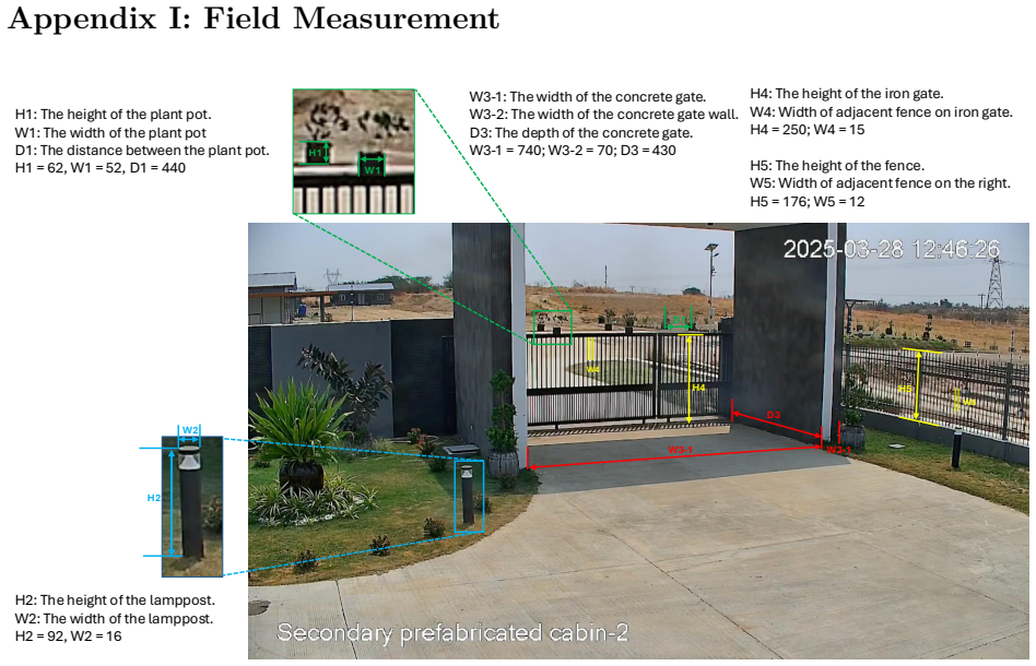 Figure 18