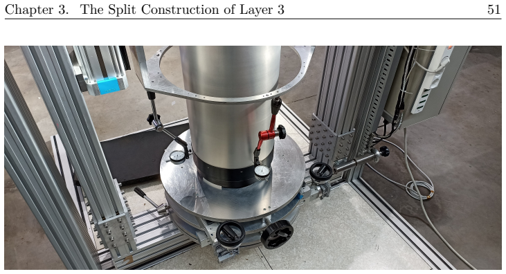 Figure 3.7