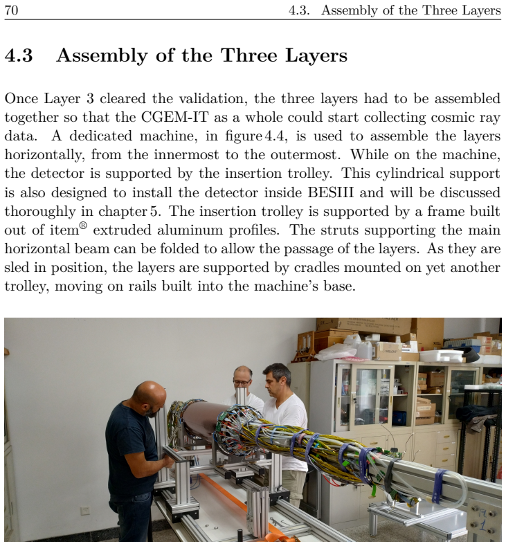 Figure 4.4