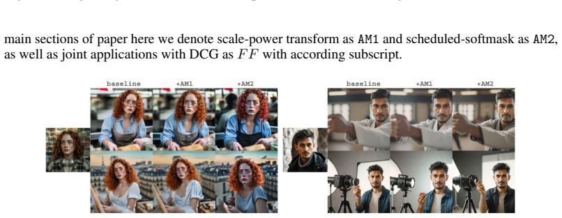 Figure 22