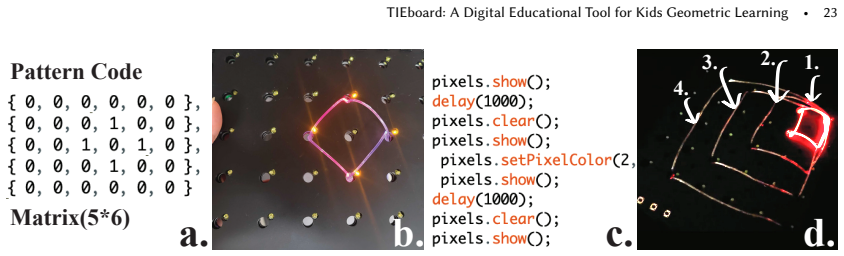 Figure 17