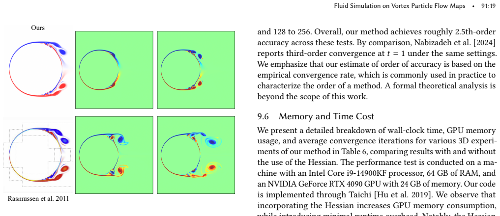Figure 27