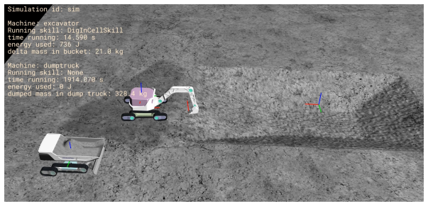 Figure 15