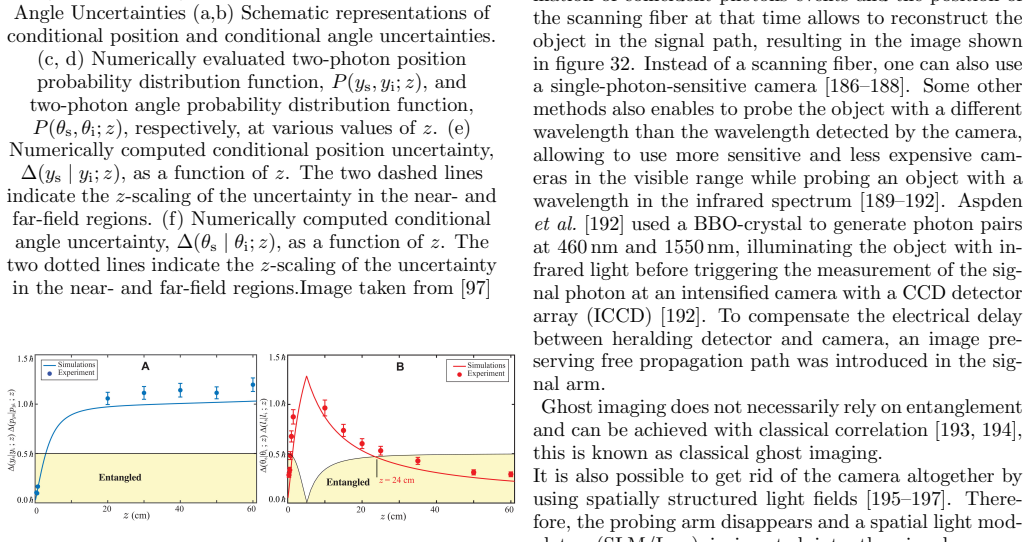 Figure 30