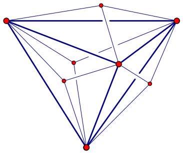 Figure 5.2