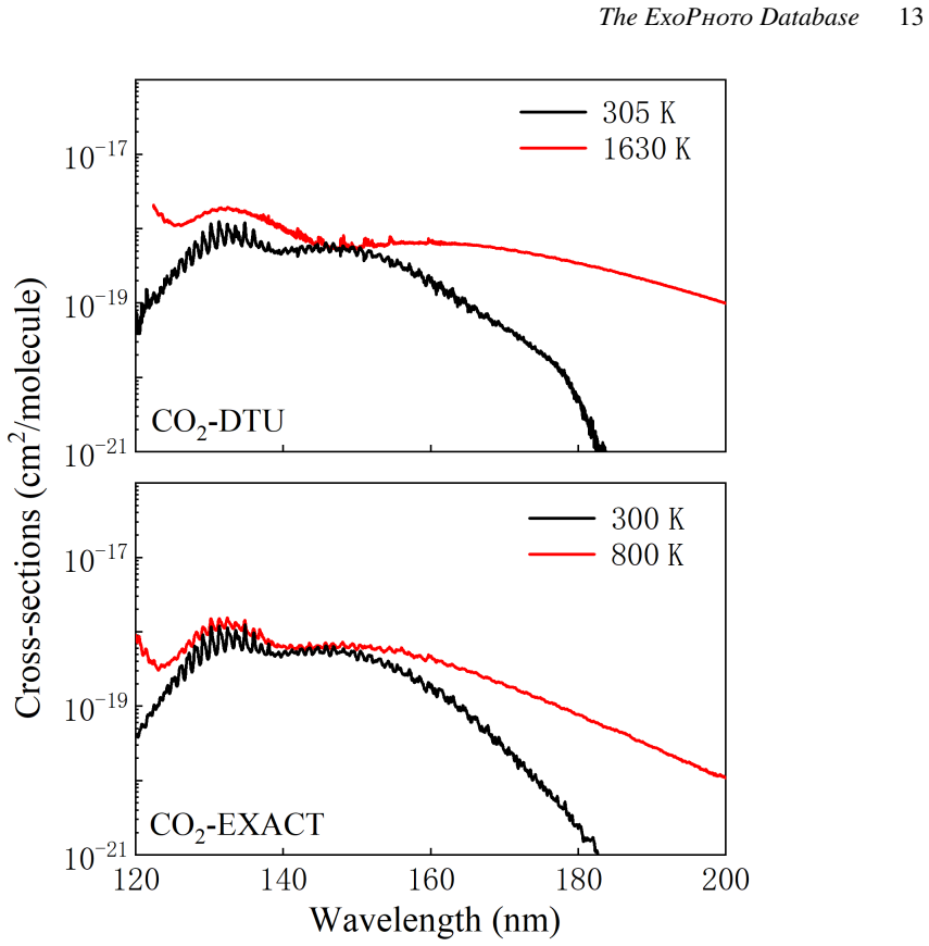Figure 16