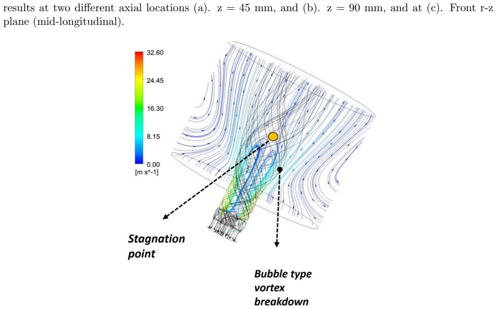 Figure 30