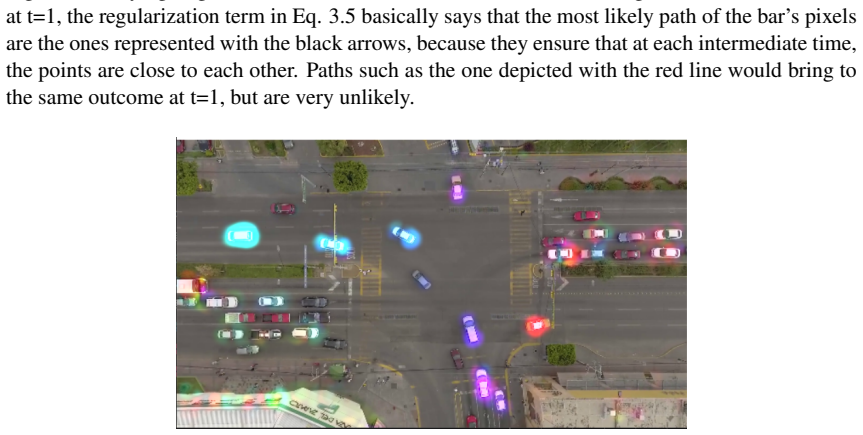 Figure 3.7