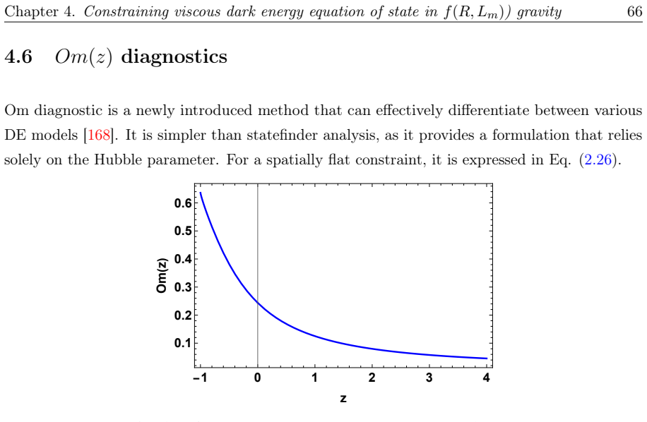 Figure 4.6