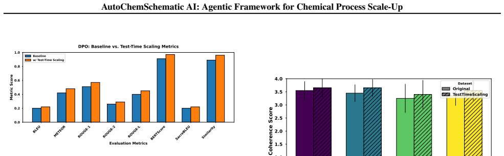 Figure 40
