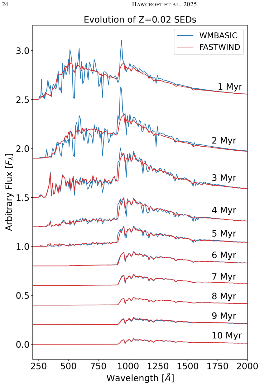 Figure 18