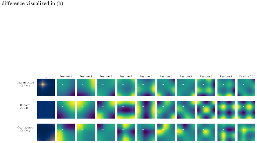 Figure 27
