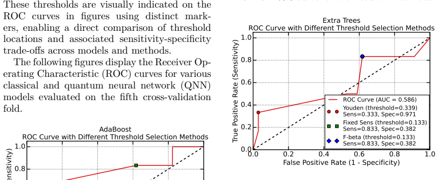 Figure 26