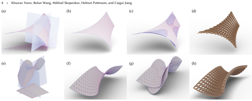 Figure 10