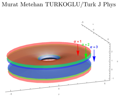 Figure 18