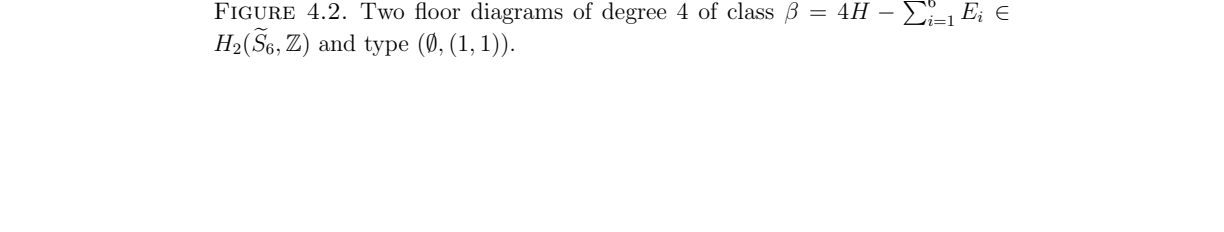 Figure 4.3