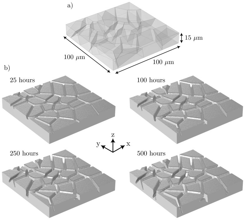 Figure 16