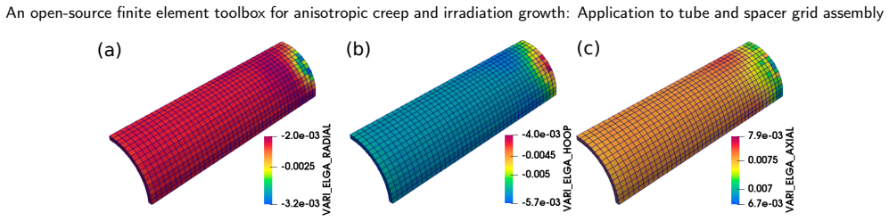 Figure 17