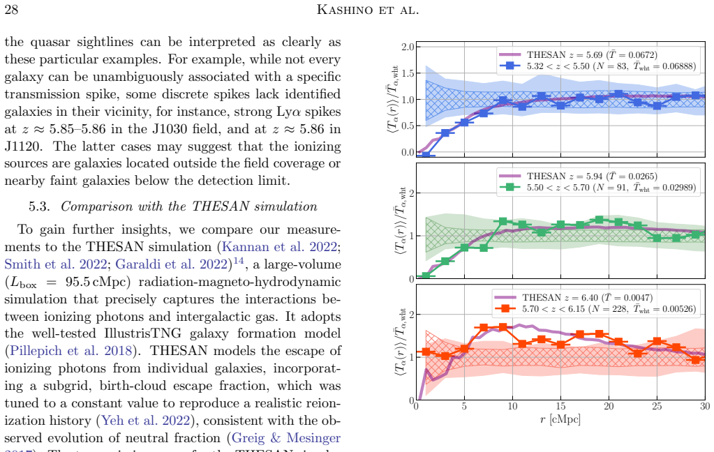 Figure 24