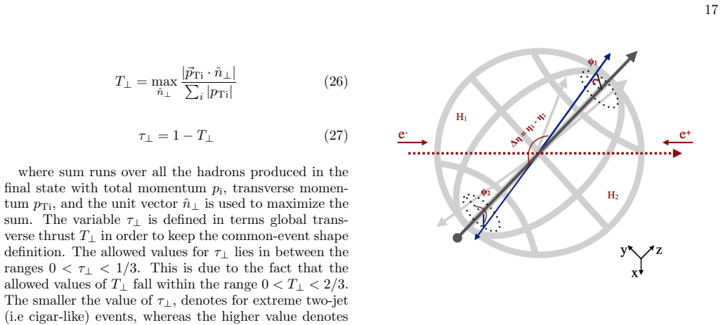 Figure 21