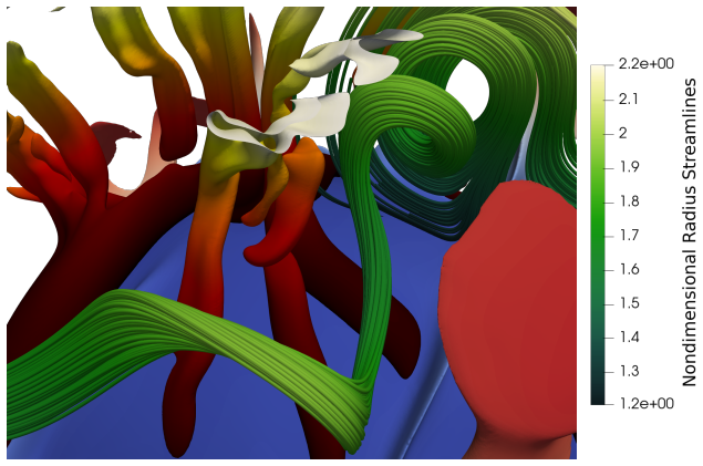 Figure 9