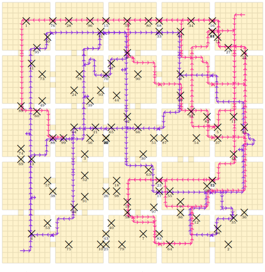 Figure 14