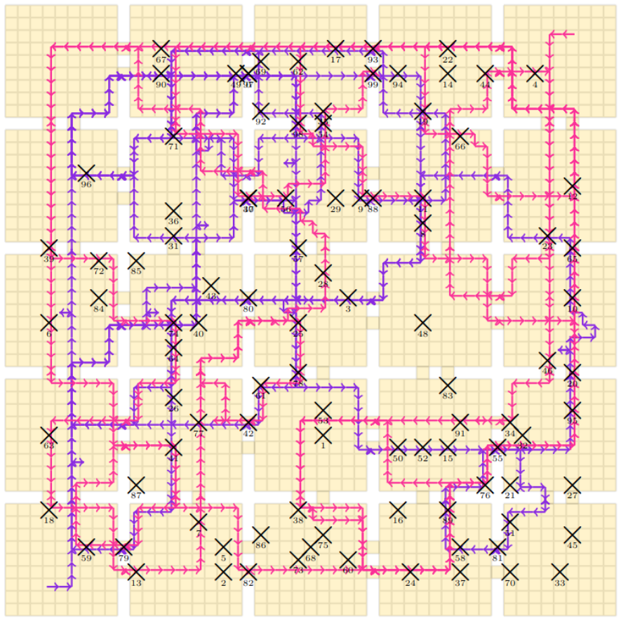 Figure 15