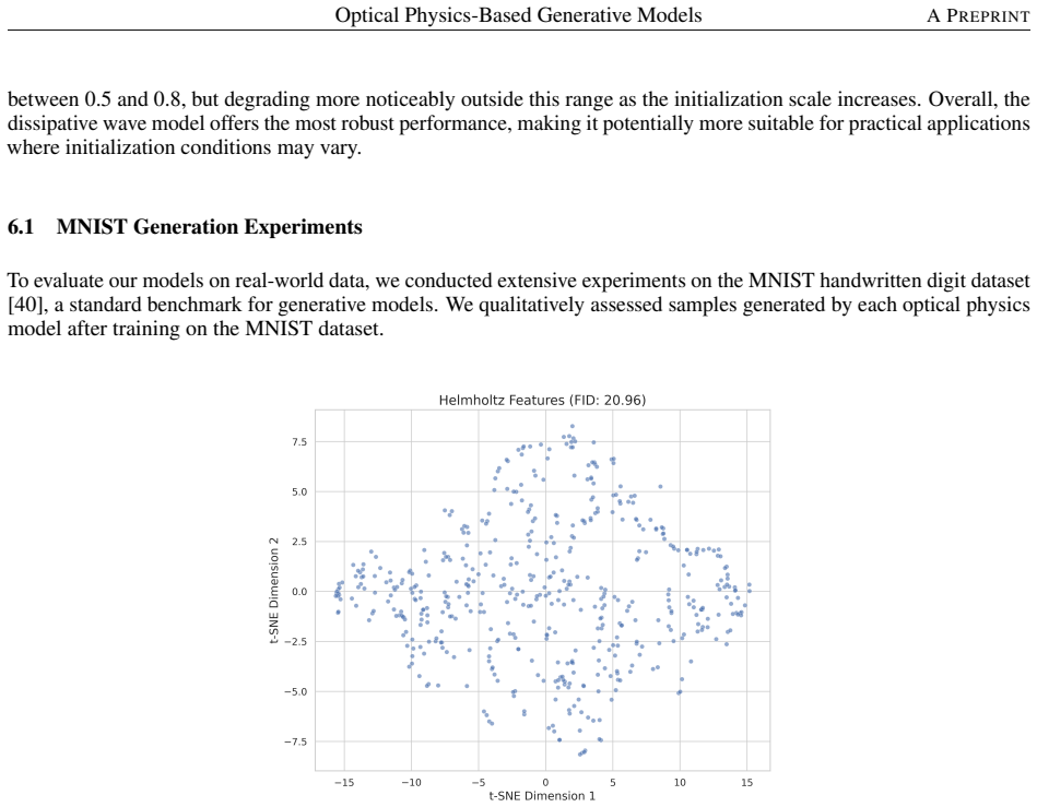Figure 30