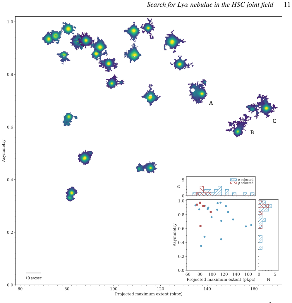Figure 11