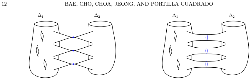 Figure 3.8