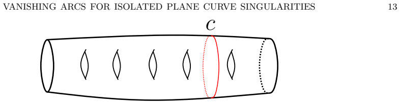 Figure 3.9