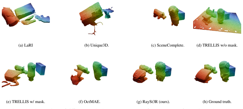 Figure 11